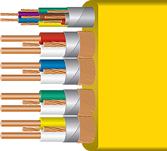 Wireworld Chroma 7 HDMI 2.0 Cable cutaway, best, high-end, 4K, audiophile, videophile