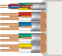 Wireworld Island 7 high end videophile HDMI Cable cutaway, best, 4K, audiophile, HDMI 2.0, UHD