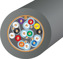 Wireworld Sphere high end audiophile HDMI cable with HD Bridge technology, best, active, passive, Long lengths, USB dongle